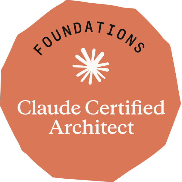 Badge Claude Certified Architect: Foundations (CCA-F), certificação Anthropic de Bruno Bracaioli